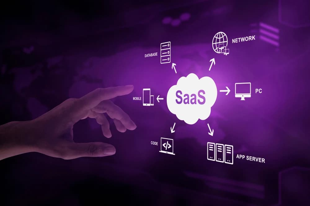 SaaS for beginners